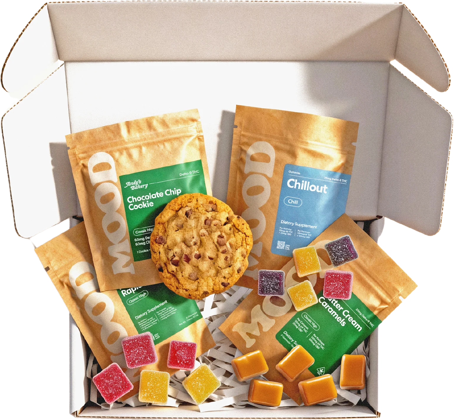 Mood Box